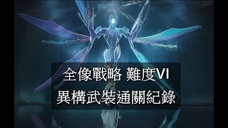 【鳴潮】全像戰略VI，異構武裝 Lv6：欸不是，你怎麼會鎖失衡條呀！！(相里要、長離、維里奈)