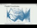 visualizing multidimensional data with d3.js