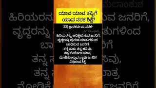 ಯಾವ ಯಾವ ತಪ್ಪಿಗೆ ಯಾವ ನರಕ ಶಿಕ್ಷೆ? #shorts