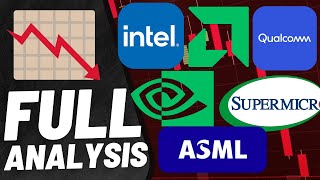 🚨 Semiconductor Stocks in TROUBLE?? (Full Analysis on NVDA, AMD, QCOM, SMCI, ASML)