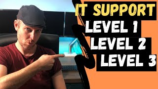 What does IT Support do? | Different escalation levels