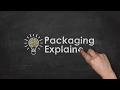 Packaging Explained: Printing Plates