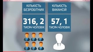 Півсотні столичних компаній прийшли шукати співробітників до метро