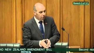 Radio New Zealand Amendment Bill - Second Reading - Part 5