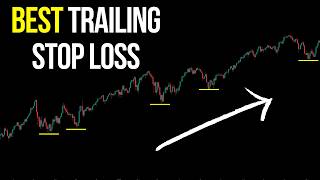 Which Trailing Stop Loss Works Best? Full Backtest Results