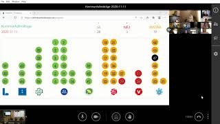 Värmdö kommunfullmäktige 2020-11-11