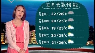 癲噹天氣預報 20130318