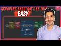 Scrape ANY site in Minutes – No Cost!