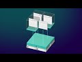 Open Answers: Scale with DevOps