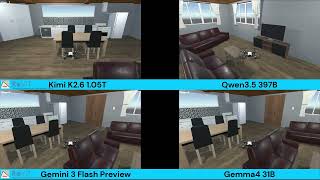 Controlling Robots using LLMs