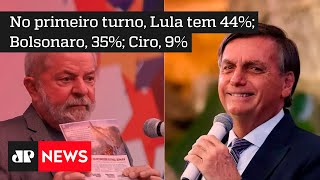 Pesquisa XP/Ipespe: Lula vence Bolsonaro no segundo turno com 53%