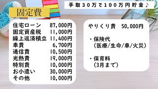 【家計簿】2022年1月 固定費と積立 住宅ローン 車1台 手取り30万円 4人家族 やりくり費5万円