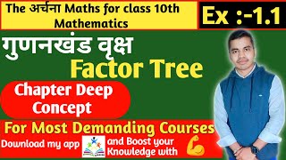 गुणनखंड वृक्ष | Factor Tree Vidhi | Class 10