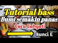 TUTORIAL BASS - BUMI SEMAKIN PANAS (CUCU CAHYATI)