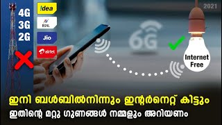 6G internet speed explained! in Malayalam | Techway Tips