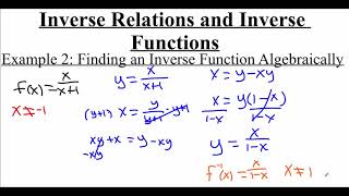 1.5.2 Inverse Relations and Inverse Functions