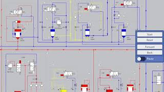 Cartridge valve function.