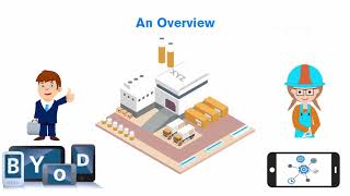 #Howto use Android Enterprise with ZENworks -Part 1 - Overview
