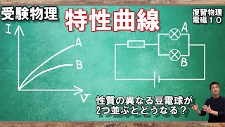 【410復習物理（電磁気）】特製曲線の基本問題から発展問題まで