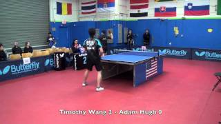 Timothy Wang vs Adam Hugh Men's RR Group B