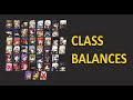 Upcoming Class Balances [2024] [TIMESTAMPS]