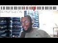 How to play Thank You Lord on Piano (Hymn)