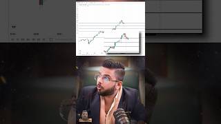 गिरते मार्केट में profit कैसे बनाए🎢 #trading #stockmarket #crypto #investing #marketcrash #nifty50