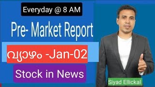 Pre Market News | Stock Market News Malayalam | Stock Market Kerala