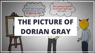 THE PICTURE OF DORIAN GRAY BY OSCAR WILDE // ANIMATED BOOK SUMMARY
