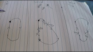 Instrument Holding Patterns - Correcting for Wind