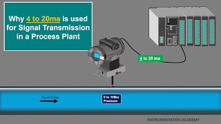 Why 4 to 20ma is used for Signal Transmission in Instrumentation. 4-20ma current signal.4to 20ma