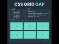 Learn CSS Grid Gap in 25 Seconds