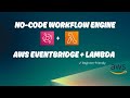 Build a No-Code Business Workflow with AWS EventBridge + AWS Lambda
