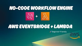 Build a No-Code Business Workflow with AWS EventBridge + AWS Lambda