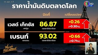 ราคาน้ำมันโลกขยับขึ้นเล็กน้อย – จับตา ‘โอเปกพลัส’ ประชุมจันทร์หน้า