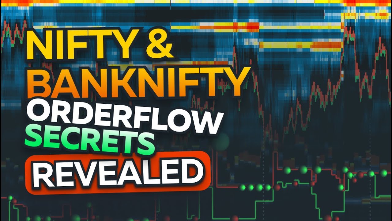 Live Order Flow Analysis Hindi Youtube