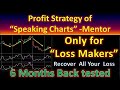 No Loss : Revealed :Secret Strategy of Speaking Chart Mentor