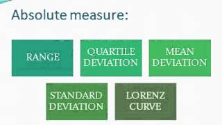 Statistic assignment help (www.myassignmenthelp,net)