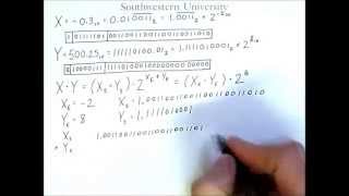Floating Point Arithmetic: Multiplication