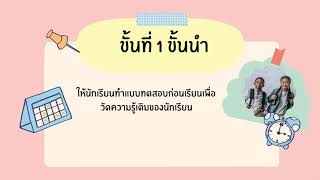 PLC กลุ่ม Art 2 เรื่อง การพัฒนาผลสัมฤทธิ์ทางการเรียนวิชานาฏศิลป์เรื่องนาฏยะศัพท์