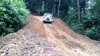 SAFARI Offroad Kottoor Kerala