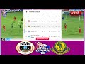 🟥live match kmc vs yanga sc full stream mechi ya ligi kuu tanzania bara leo 14 02 2025.