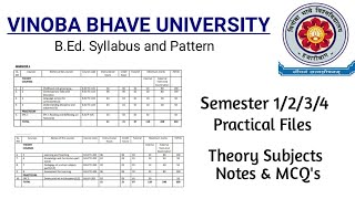 Vinoba Bhave University, Hazaribagh B.Ed. Syllabus and Notes 1/2/3/4 Semester