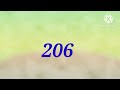 ശാസ്ത്ര ക്വിസ് science quiz questions and answers in malayalam 2023