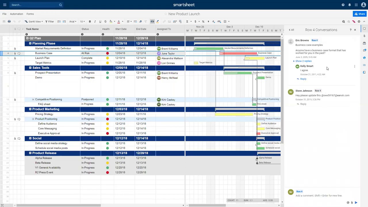 Smartsheet Webinar Basics Youtube