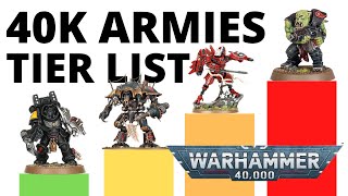 Warhammer 40K Army Tier List - Strongest and Weakest Factions in the Game?