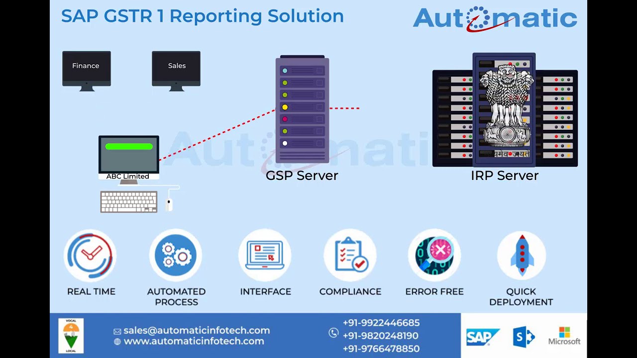 Sap Gstr1 Reporting Solution Youtube