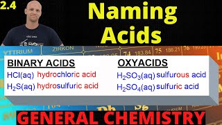 2.4 How to Name Acids | General Chemistry