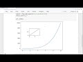 004 Matplotlib   Implementing Figures and Axes