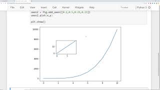 004 Matplotlib Implementing Figures and Axes